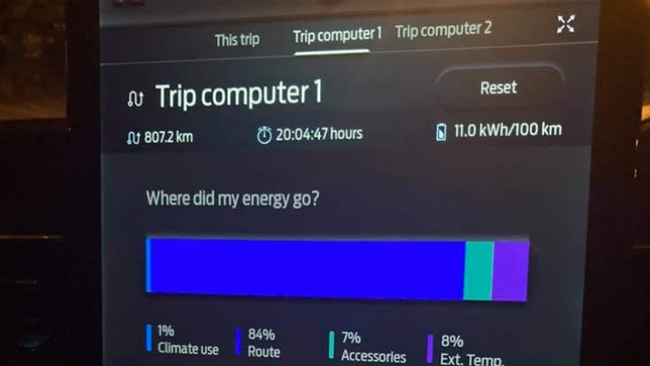 Trip computer