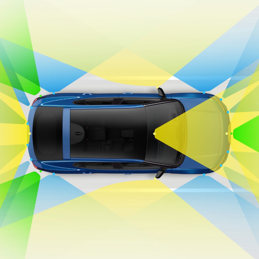 En grafikk som forestiller Ford Capri® sett ovenfra med grønn-, blå- og gulfargede soner som forestiller førerassistansefunksjonene.