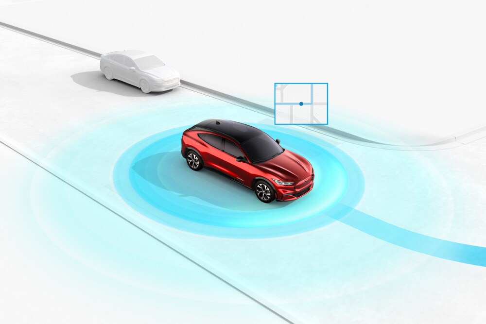 Ford Parkeringsassistent skjematisk forklaring