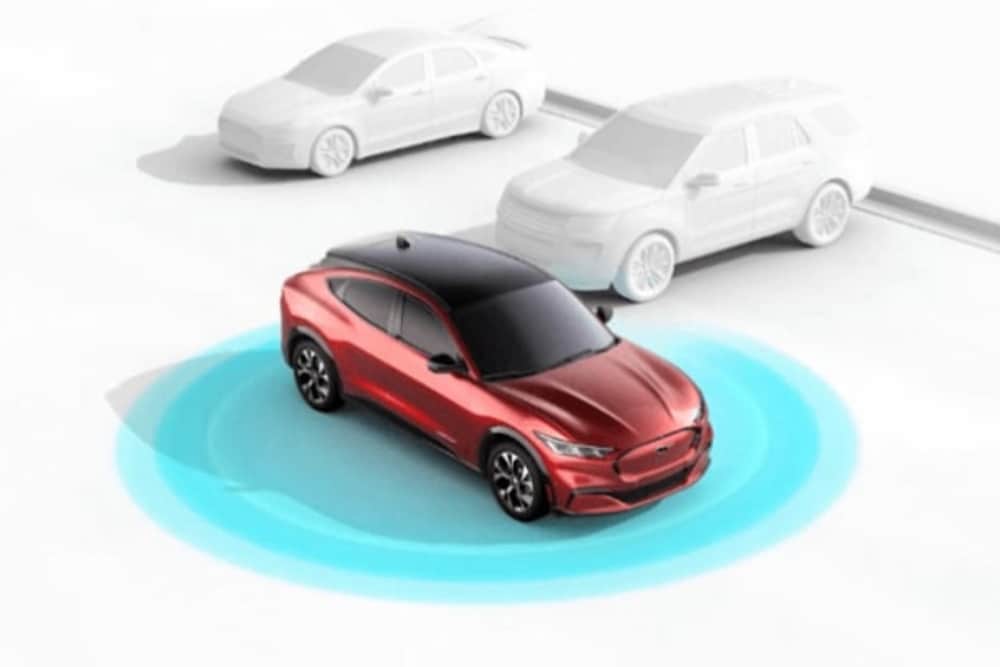 Ford Co-pilot 360 assist skjematisk forklaring