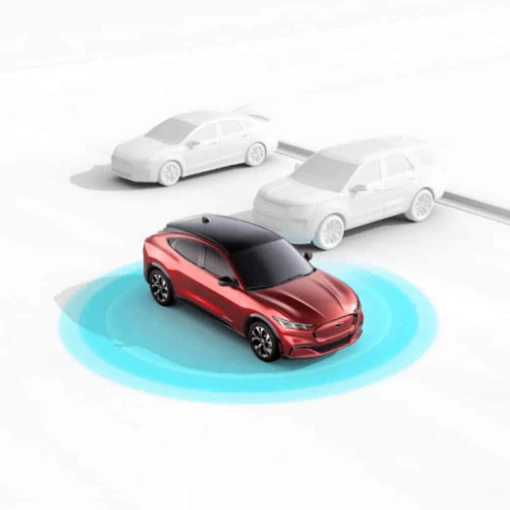 Ford Co-pilot 360 assist skjematisk forklaring