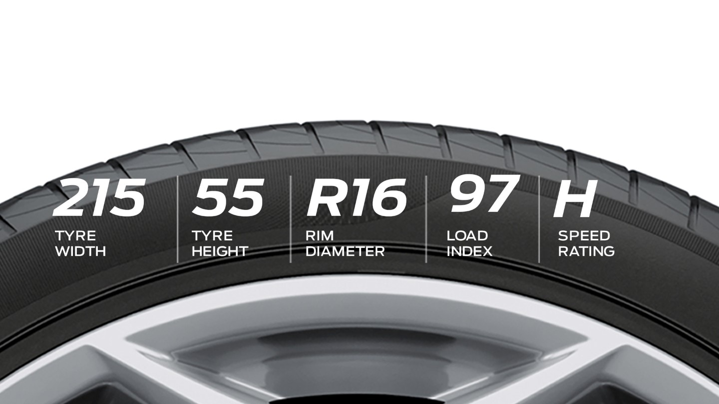 Tourneo connect labeled wheel